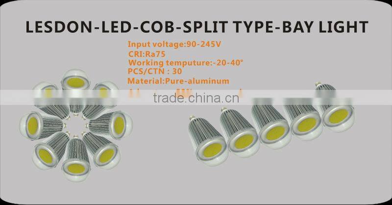 Contemporary low price led high bay