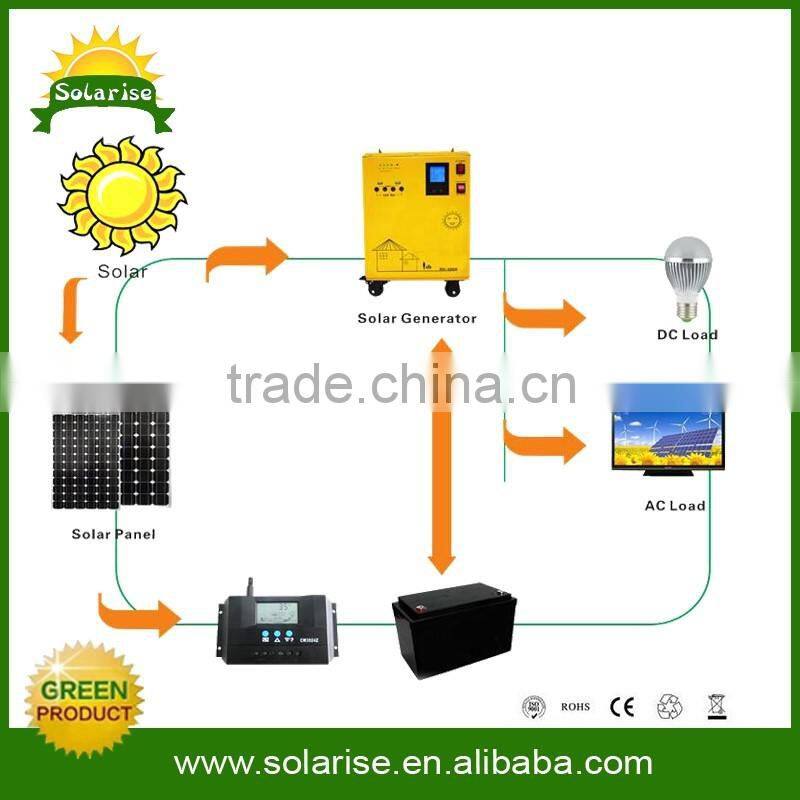 newest home use mini 20kw off grid solar system With USB charger