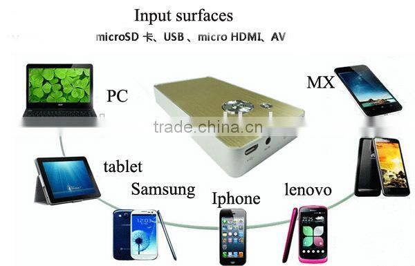 home projector mobile phone projector mini Projector