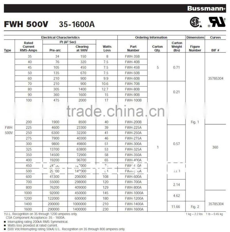 FWH-500A BUSSMANN FUSE