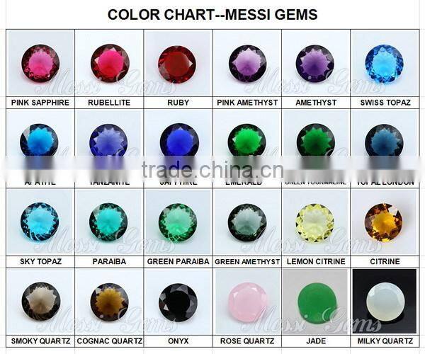 Hotsale Round Ball Faceted 12.0 Apatite Fabulous Glass Stones For Jewelry