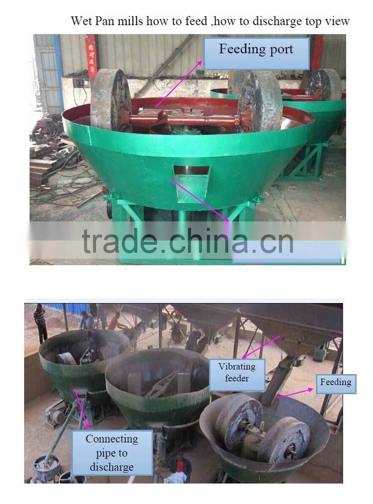 Africa Popular YM Model Wet Pan Grinding Mill Machine
