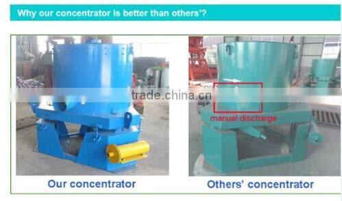 Lower Price High Performance Knelson Centrifuge Concentrator