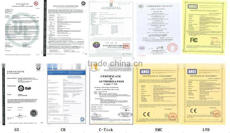 new products 2016 innovative qualcomm certified quick charge QC 3.0 wall Charger output 5V 2.4A,9V 2.0A,12V 1.5A