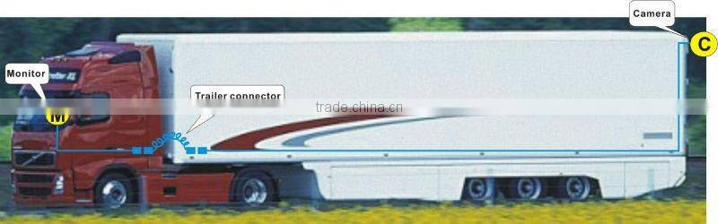 truck accessories for Auto Part