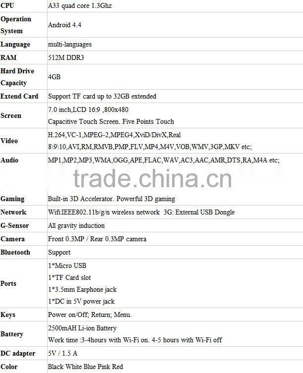 professional for 7 inch tablet 2016 android 4.4 slim tablet pc, New Great Asia 7 inch best low price tablet pc