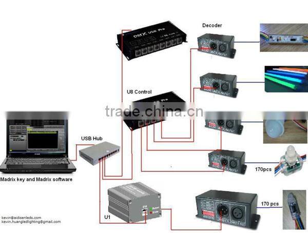 dmx 512 rgb led controller rgb led strip controller
