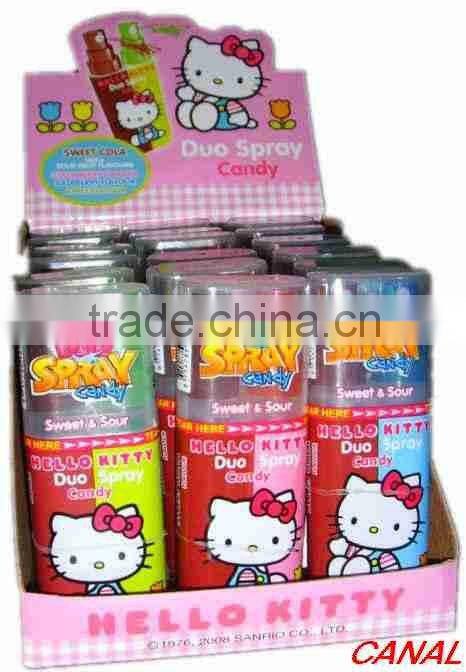 Cartoon duo spray candy