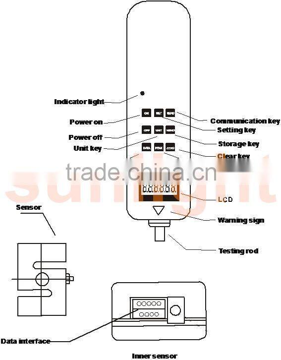 Digital Force Gauge Push and Pull Force Tester N/KG/LB RS232 Built-in Sensor HF-5