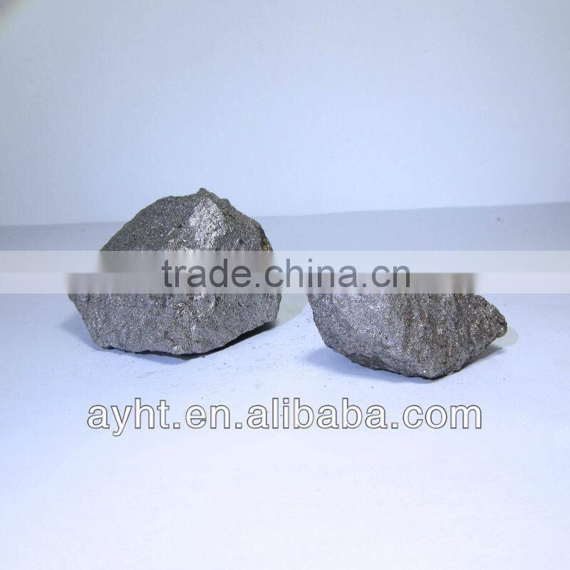 Ferro Silicon Manganese lump supplier