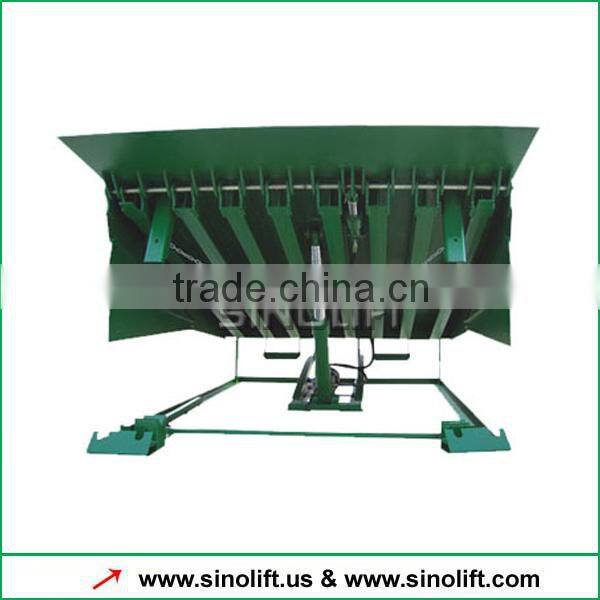 DKL Mechanical Dock Leveler