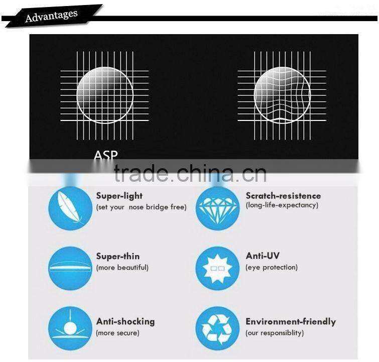 1.61 ASP UV400 AR coating anti scratch optical lens factory