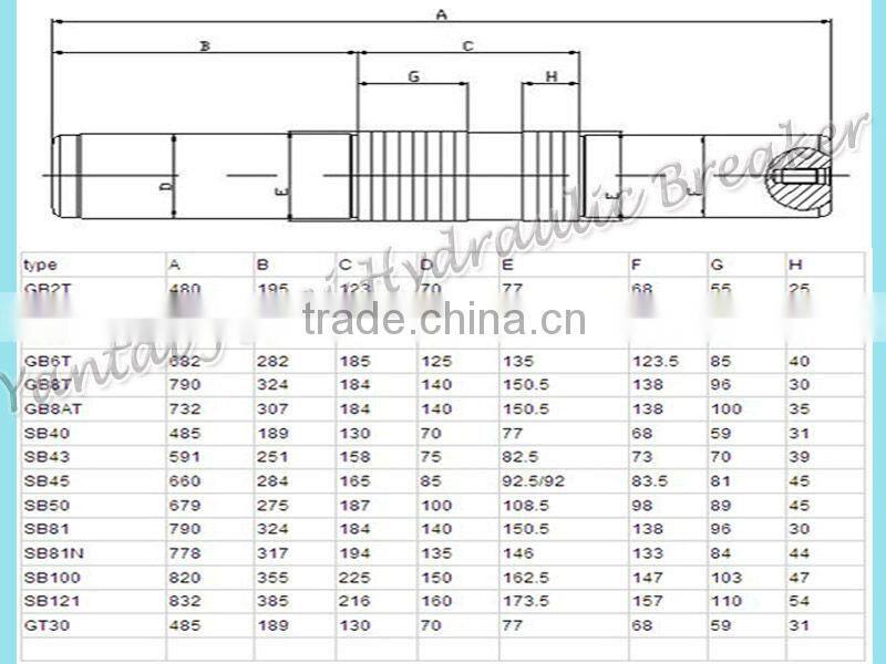 Soosan series piston/Hydraulic Breaker Piston SB