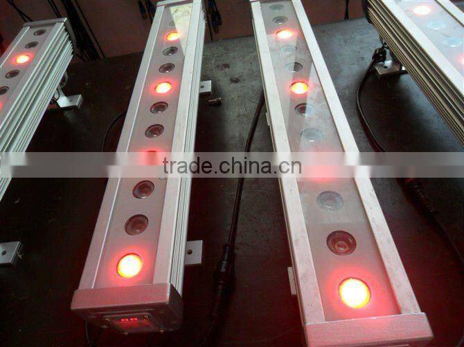 Waterproof LED Lights for Clothing