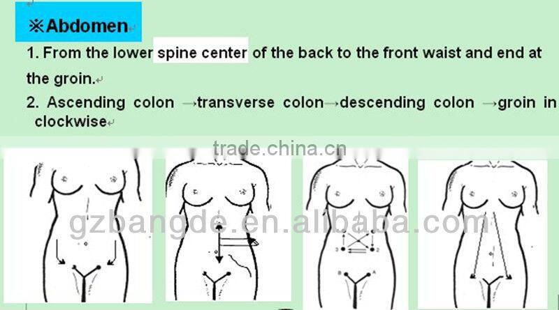 2013 Latest! The optimal body sculpting expert ultrasound cavitation machine for slimming BD-B030