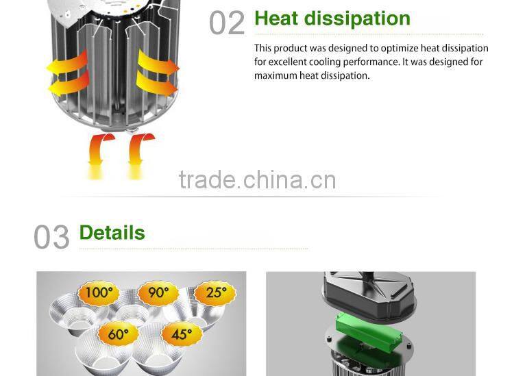 high bay led bulb explosion proof led high bay lighting canada
