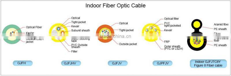 Cheap fiber optic g.652 cable FTTH Cable (GYXTPY ) 6 core fiber optic cable