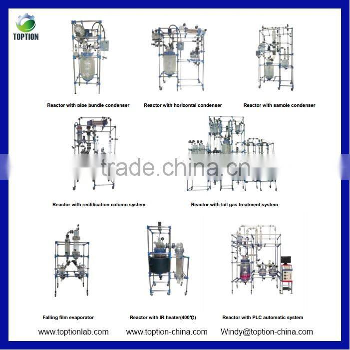 SHB-III Water Circulating Multi-purpose Vacuum Pump for reactors and rotary evaporator