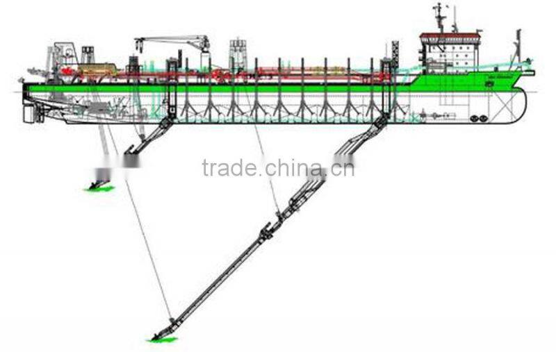 Trailing Suction Hopper Dredger