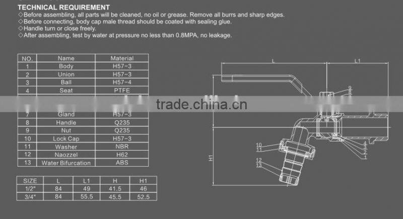 China Supplier Water Copper Brass Ball Valve Bibcock Taps Manufacturer