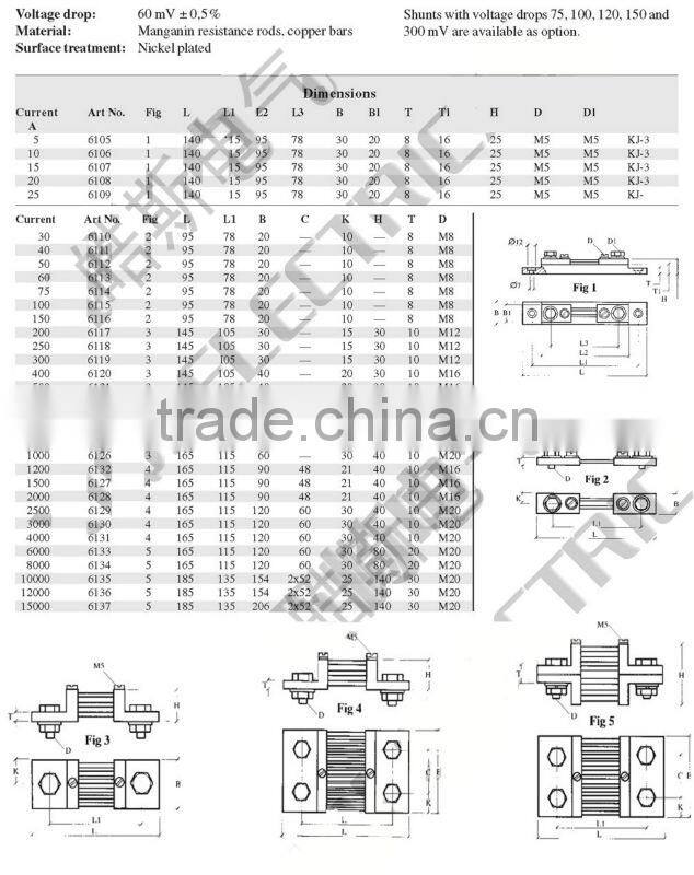 DC shunt FL-2D Export series,class 0.5, 6000-8000A