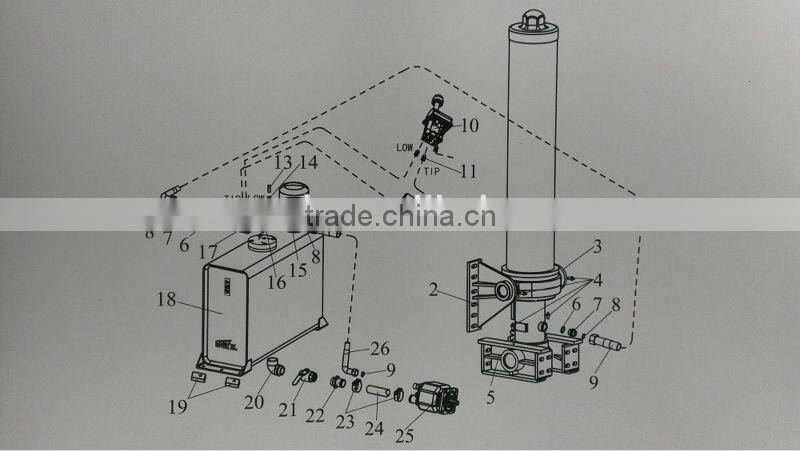 strong telescopic hydraulic cylinder for dumpers dump trucks