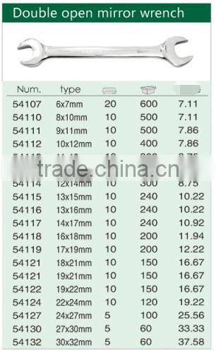 6*7mm Metric Mirror Polished Double Open End Wrench