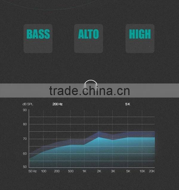 Bluetooth Speaker Dual Stereo Horn Power with Recharge Battery