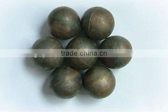 multielement alloy casting iron ball