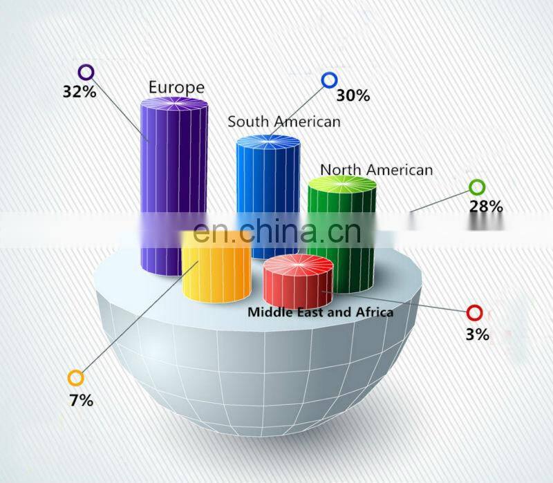 Oeko-tex 100 men's pants