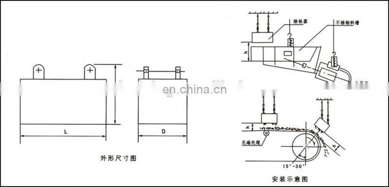 Suspension type Permanent Magnet Iron Remover