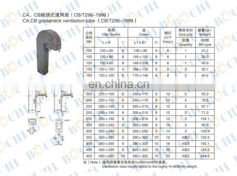 Marine Standard Gooseneck Ventilation Tube