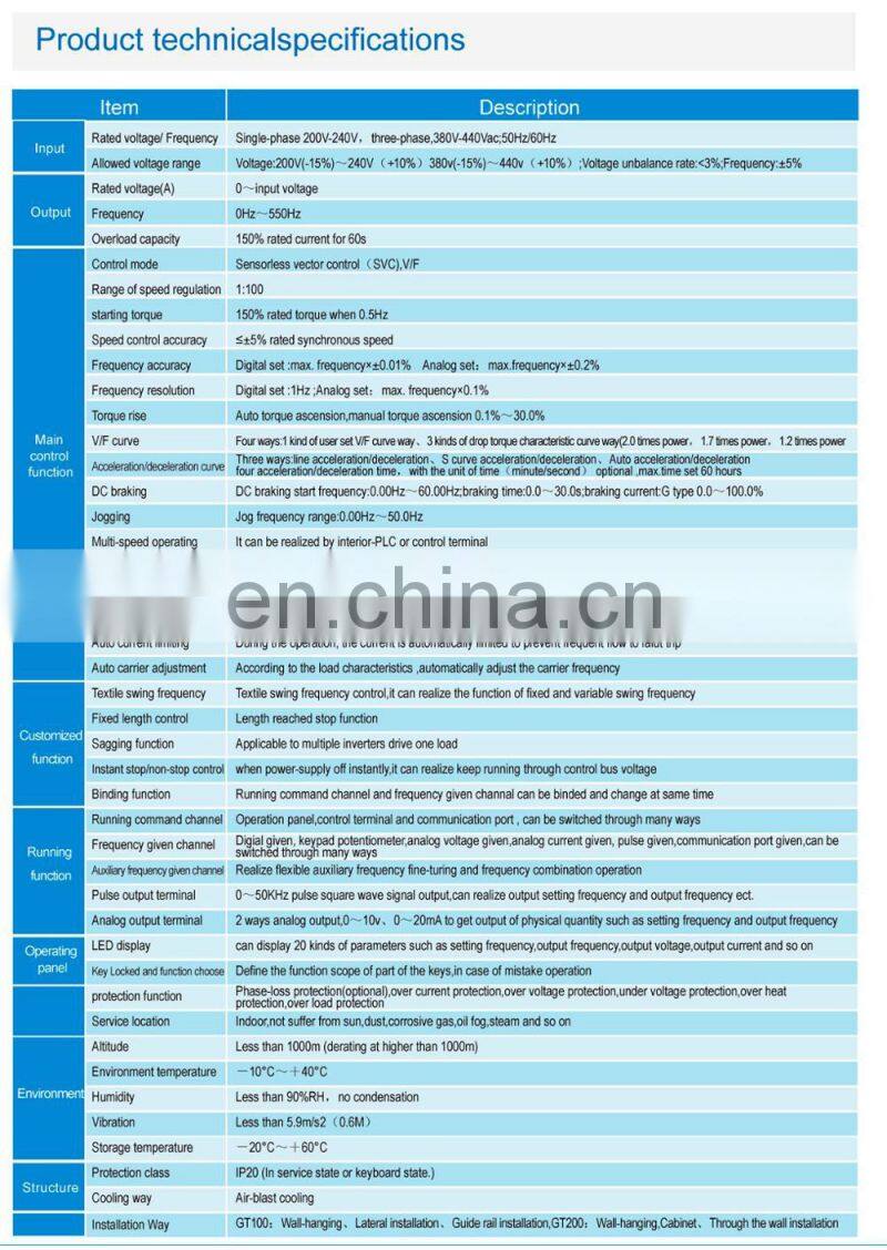380V/220v 0.75-4kw electric ac variable frequency drive