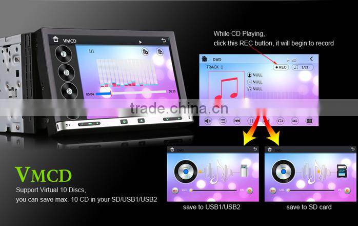 Erisin ES7005G 7" HD 2 Din Car DVD Player with 3G GPS Radio