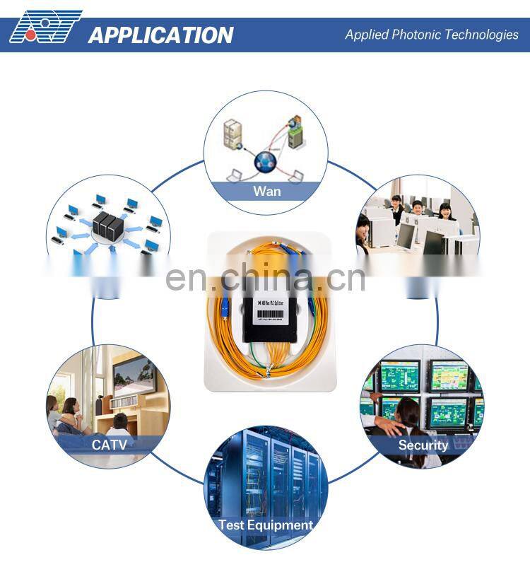 Telecommunication Fiber Equipment Rack Mount Frame PLC splitter 1*8 1*16 1*32 1*64