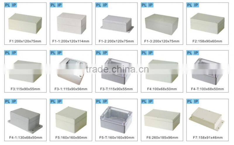 The Best Selling Products In Alibaba ip65 waterproof electronic enclosures