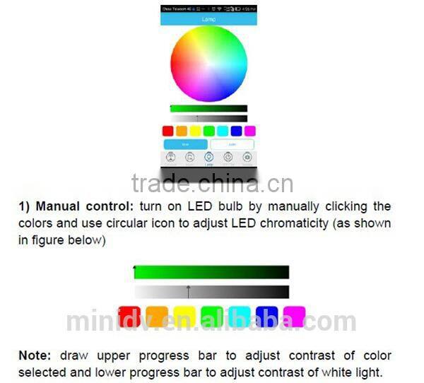 Perfect Combination Bluetooth 4.0+EDR Bluetooth LED Bulb Color-changing Plus Bluetooth Speaker Music-playing Via Smartphone APP