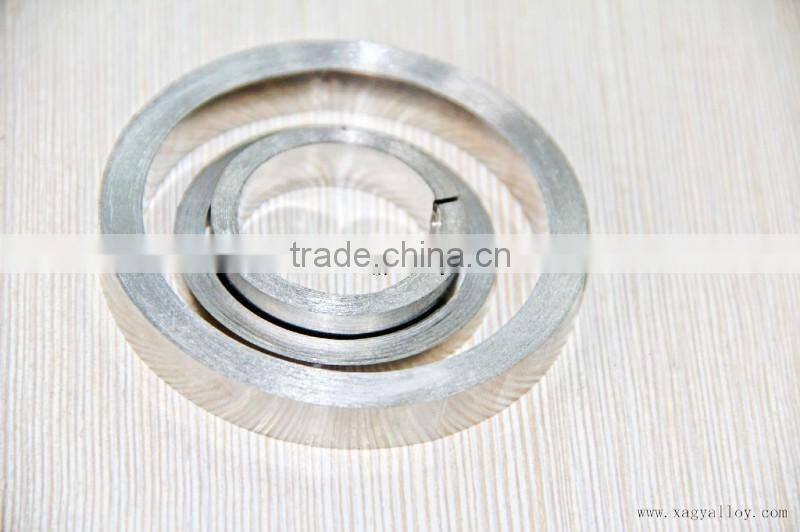 Permalloy Magnetic Core