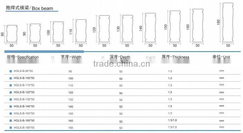 Heavy Duty Warehouse Storage Pallet Beam Rack