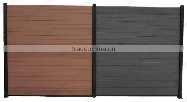 China supplier provided sheets for fencing WPC material