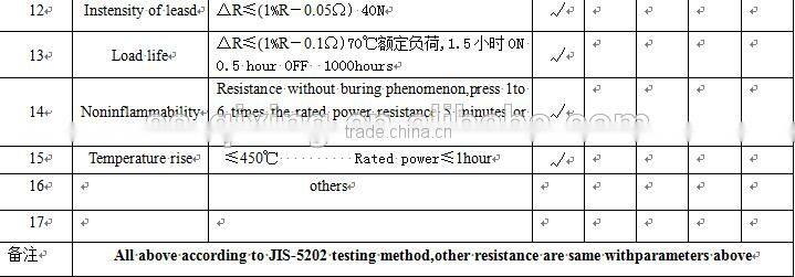 RXLG 400W high power aluminum ladder resistor