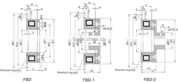 Industrial machine bearing electromagnetic brake