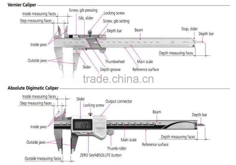waterproof digital caliper 0-600mm with high quality in China
