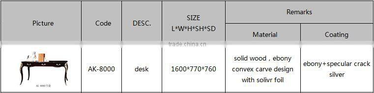AK-8000 2015 Hot Selling Products Student Desk
