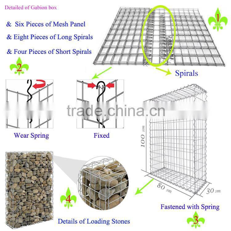 Square Hole Galvanized Welded Type Gabion Box (ISO Factory)