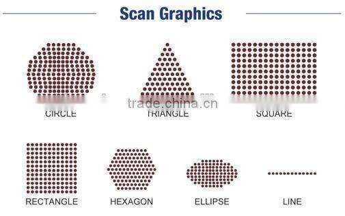 OEM/ODM vaginal tightening for beauty clinic fractional co2 laser rf tube