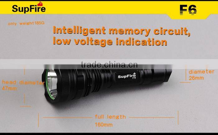 2014 Hot Product 10W XML T6 Flashlight