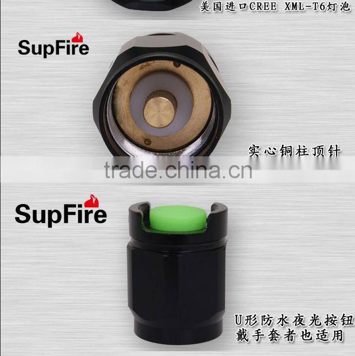 China SupFire X8-t6 led flood light