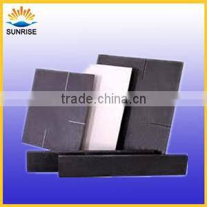 Silicon Carbide SiC plates for Blast Furnace for Blast Furnace