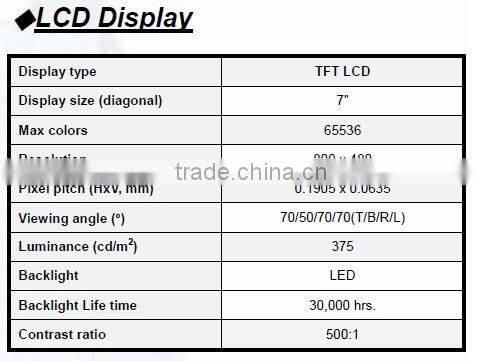 Human Machine Interface with 7" 800x480 TFT LCD/MT6070IH3